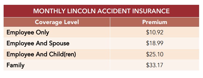 Accident Insurance