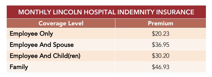 Hospital Indemnity Rates
